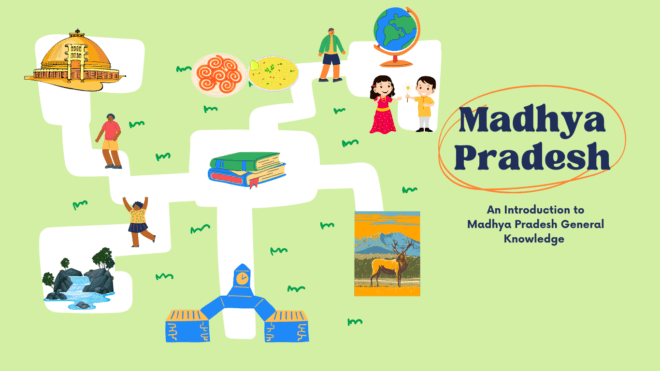 Madhya Pradesh General Knowledge Explained Clearly