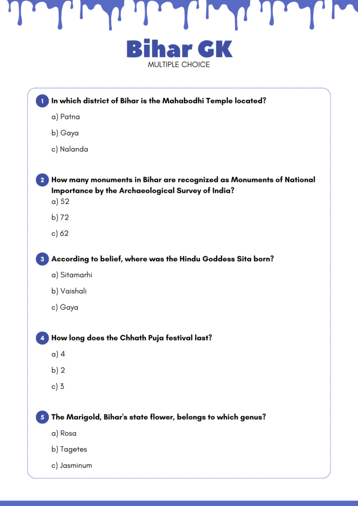 MCQ for Bihar BPSC