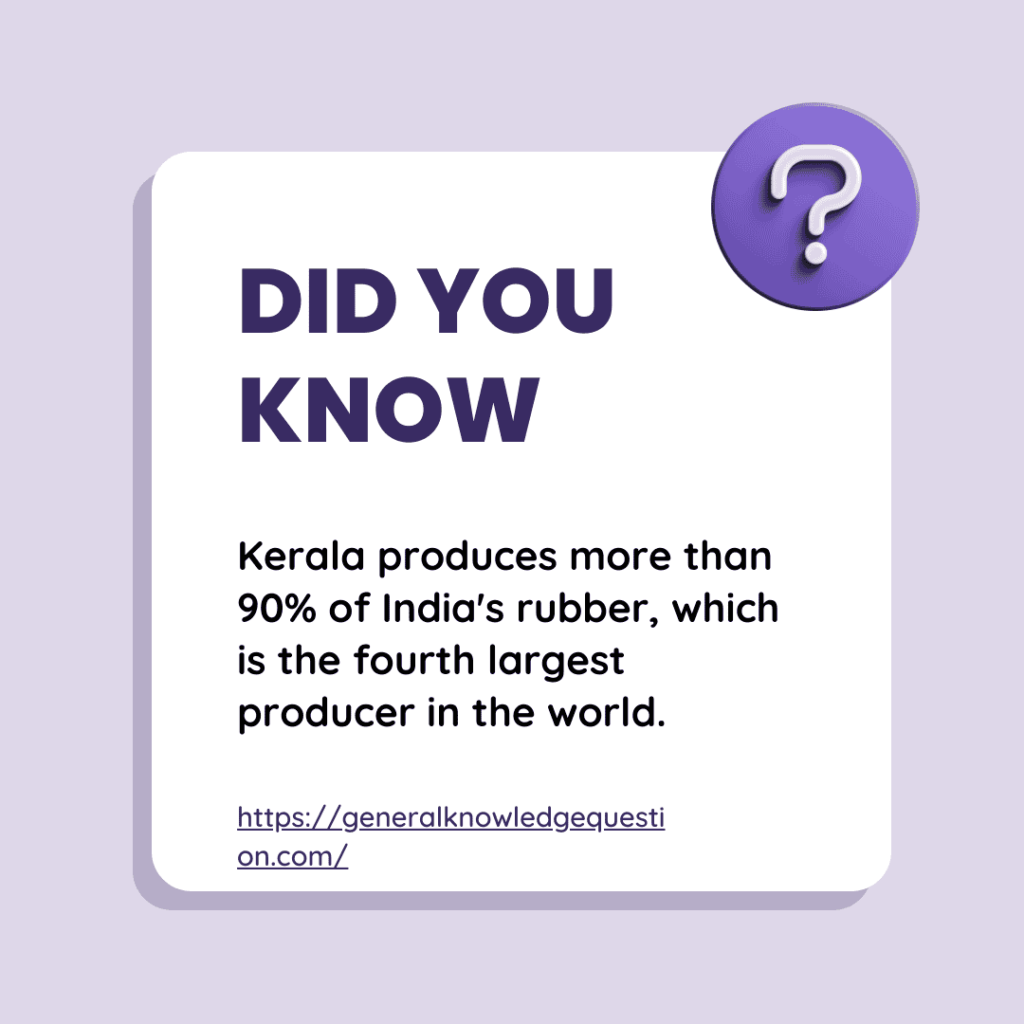 Did you know about Kerala?