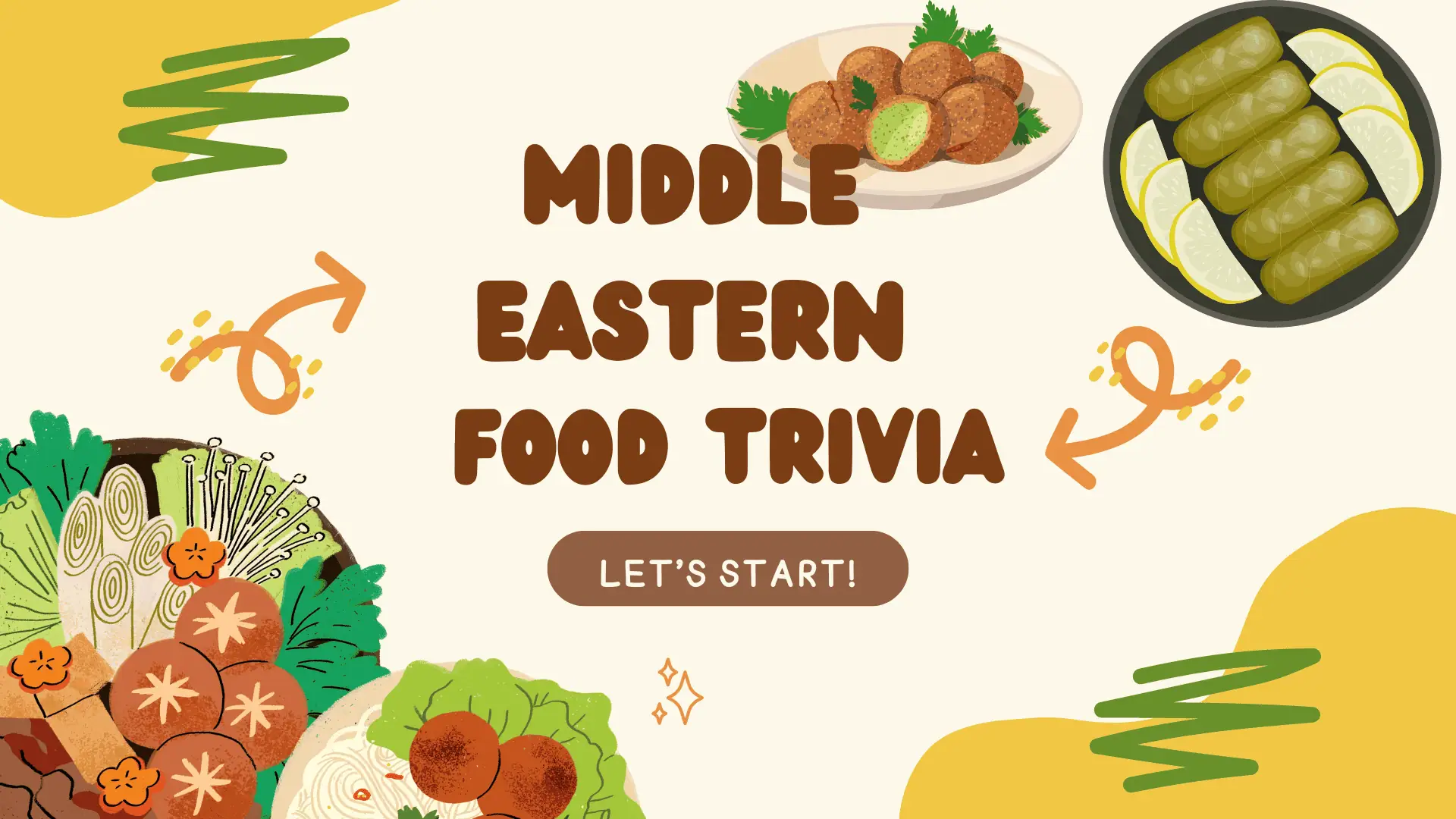 Middle eastern food trivia