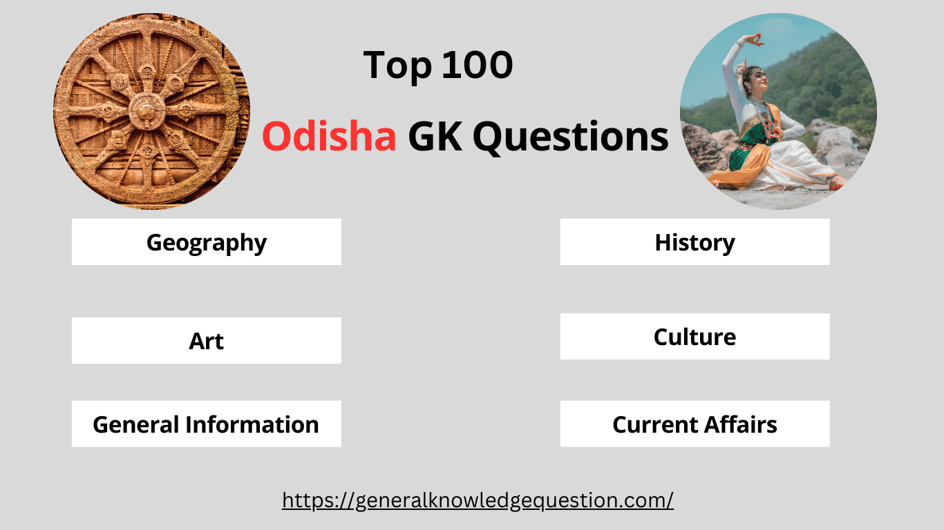 Odisha gk questions