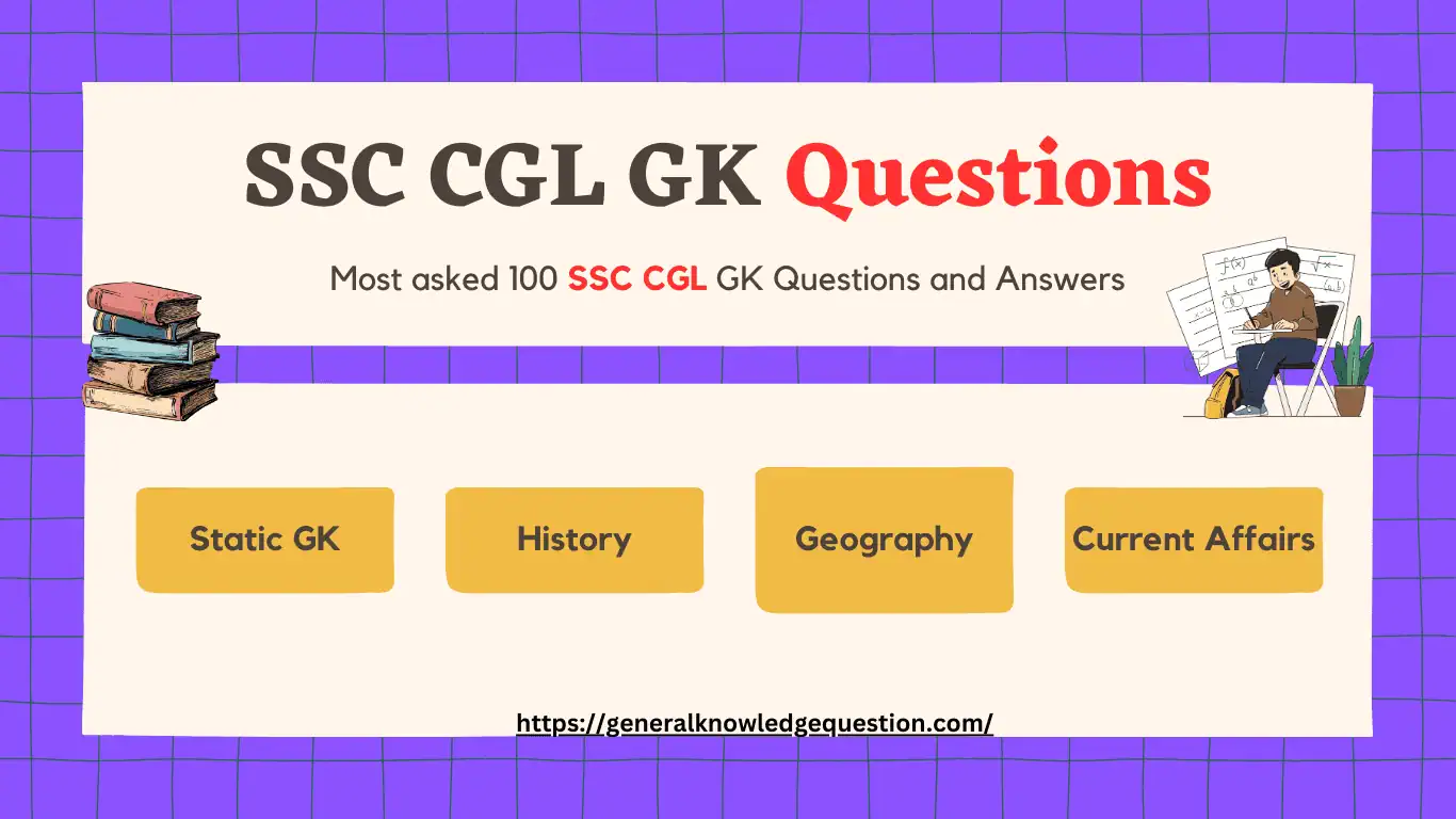 SSC CGL GK Questions in English