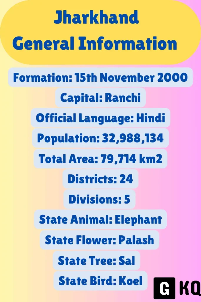 Jharkhand General Information