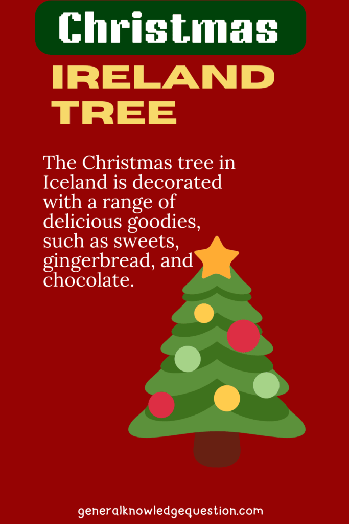 Christmas facts and trivia