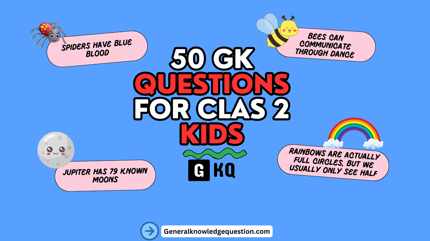 50 GK Questions for Class 2 kids