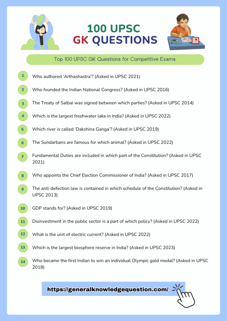 Top 100 UPSC GK Questions for Competitive Exams (With Year-wise Mention) 2 UPSC GK Questions