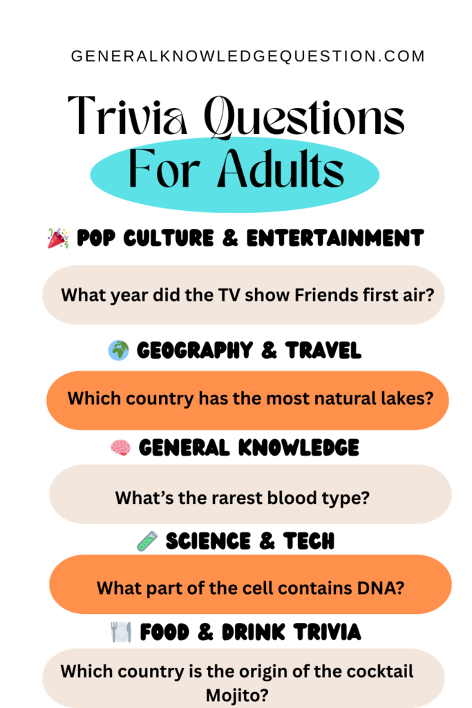 Best 50 Trivia Questions for Adults That'll Stump Even the Smartest Minds 2 Trivia questions for adults categories