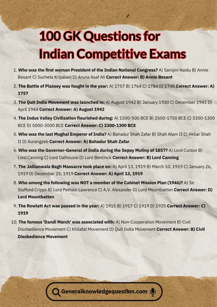 100 Repeated GK Questions for Indian Competitive Exams (UPSC, SSC, MPPSC & More) 2 Most repeated gk questions
